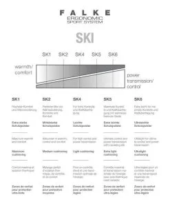 FALKE SK2 Women's Dark Knight -Snow Kleding Verkoopwinkel 1845 3528 comparison 5bbc27dece9fd medium