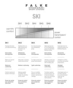 FALKE SK4 Men's Orange -Snow Kleding Verkoopwinkel 397654 601ecb9334545 2